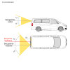 PROFLASH-TA20 - approved for all vehicles