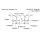XBB PowerUnit® | 6-channel switching unit