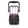 LightLux work light with battery & warning function