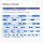 R65 Design rotating beacon BRILAR - clear/blue - 3 points