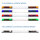MAGMA LED light bar 140 cm with center section - yellow