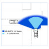X180 flash module - 180° beam angle - blue/yellow two-color - various bracket sets