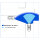 X180 flash module - 180° beam angle - blue/yellow two-color - various bracket sets
