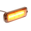 Flash module R360 - yellow - vertical - horizontal