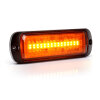 Flash module R360 - yellow - vertical - horizontal