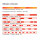 R65 Design rotating beacon BRILAR - clear/red - 3 points