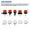 R65 FRESNEL rotating beacon - flexible