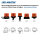 R65 FRESNEL rotating beacon - flexible