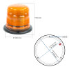SESTO rotating beacon - 11 flash patterns - yellow - 3-point